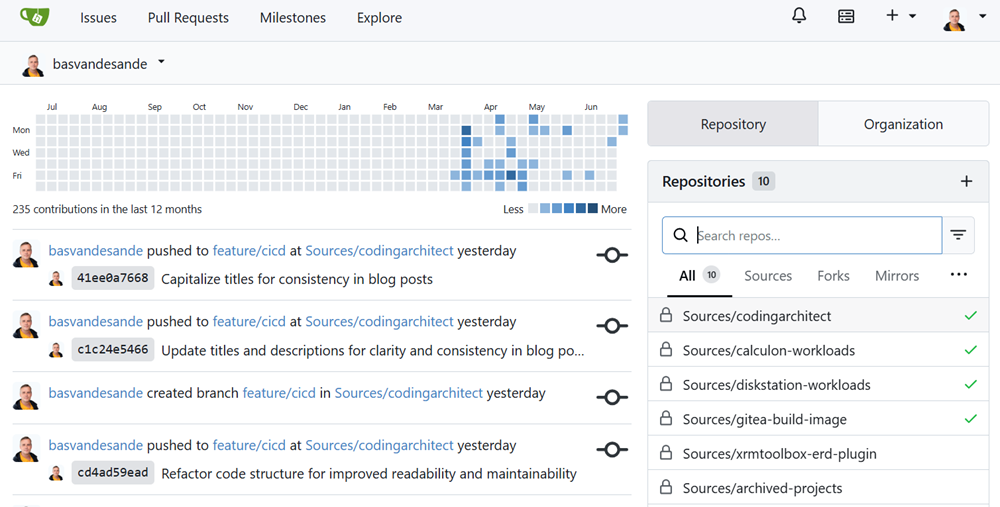 Activity overview